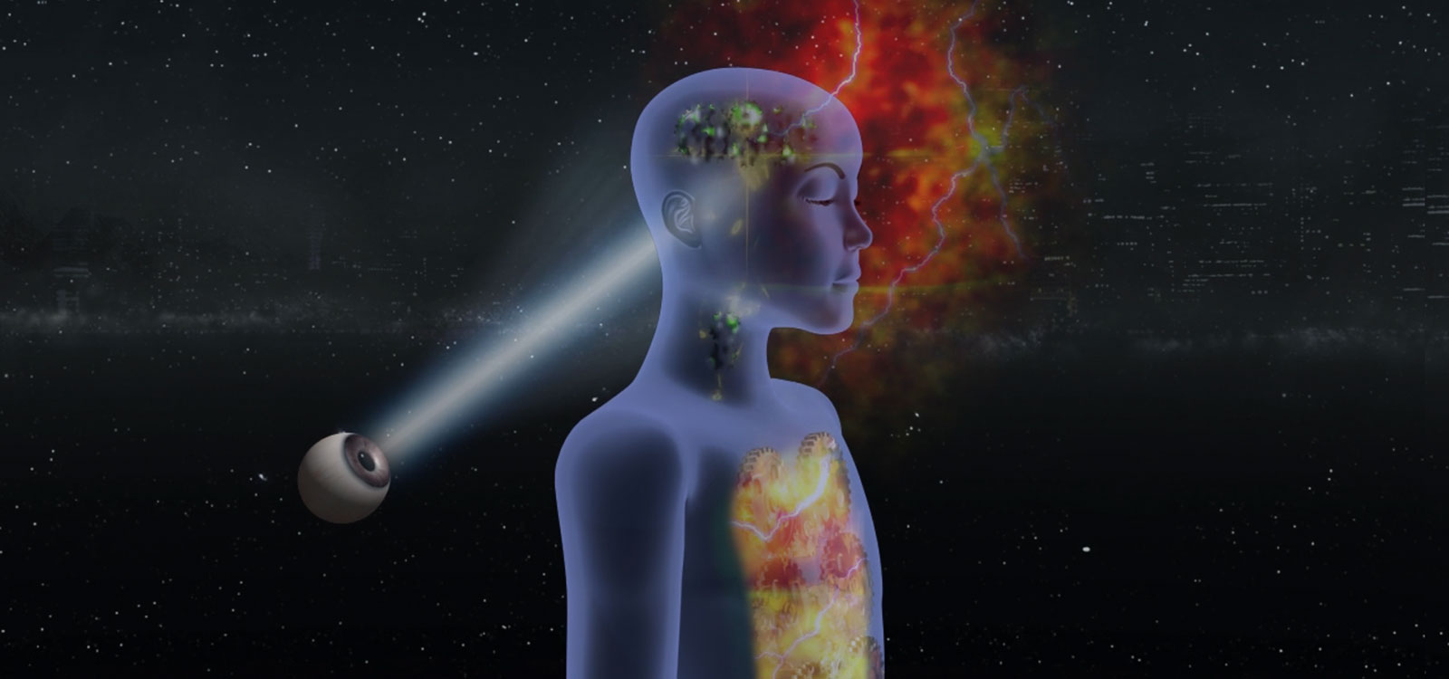 Integral Yoga Integral Yoga